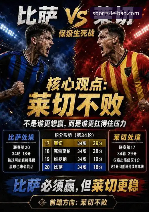 意甲升降级关键战深度评测：比萨vs莱切的战术博弈与实时数据分析